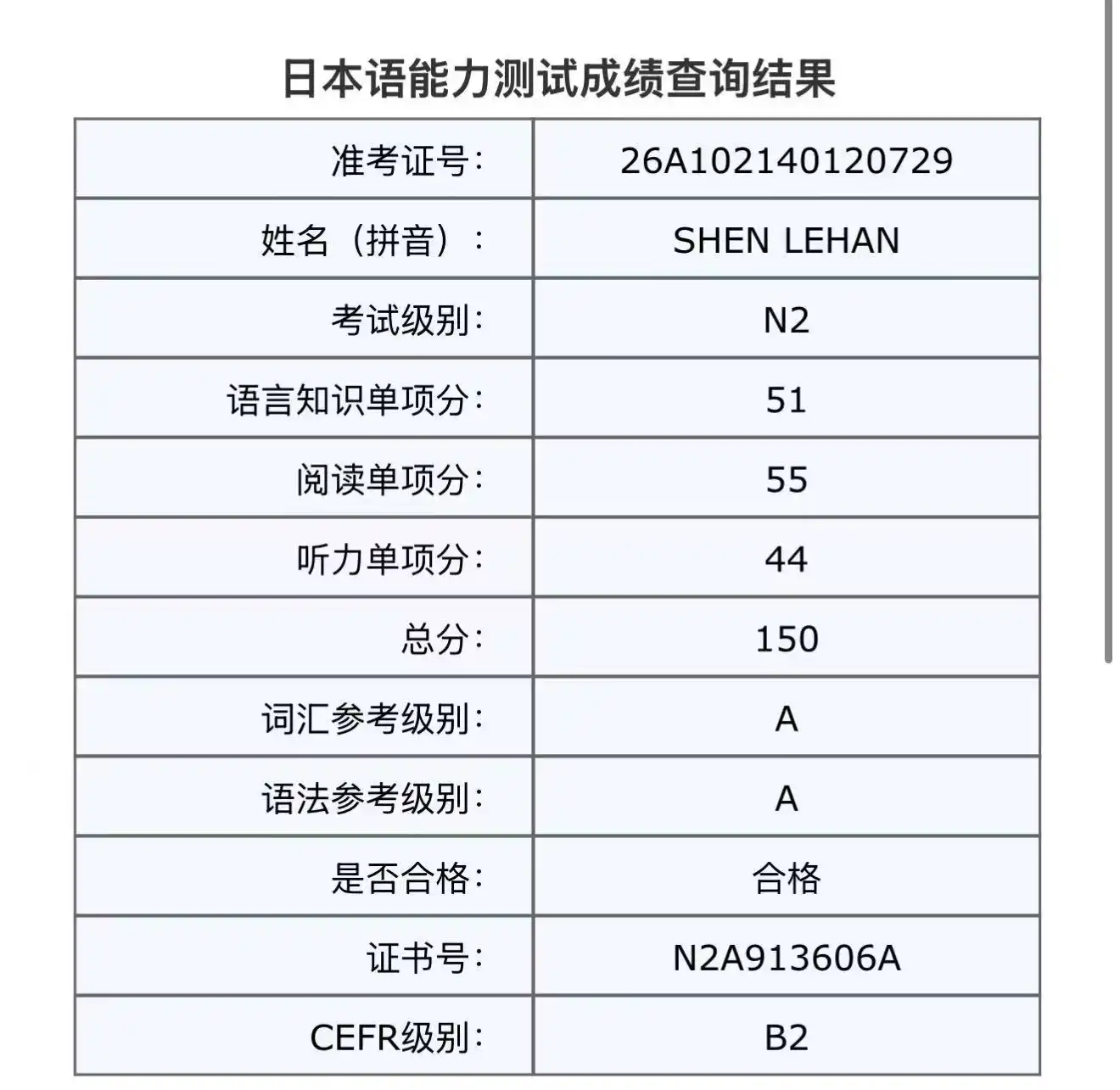 沈乐晗 N2-150