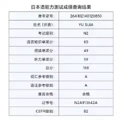 于斯嘉 N2-168